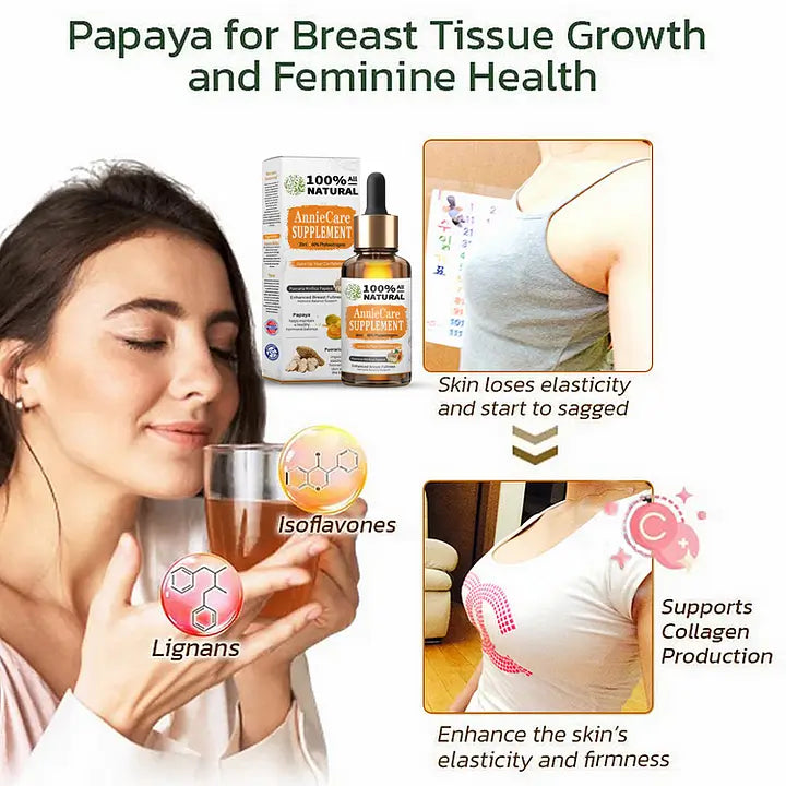 AnnieCareĀ®Pueraria Mirifica Papaya Natural Supplementš(Fuller Breasts - Boosts Fat Metabolism - Restores Skin Elasticity)