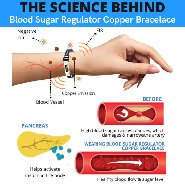 🌟 Official Store | Blood Sugar Regulator Copper Bracelace👩⚕️ Take Control of Your Blood Sugar Levels Naturally!