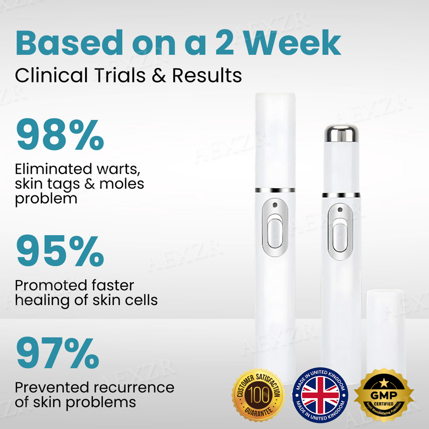 Bikenda® Non-Invasive Mole and Wart Removal Laser Pen