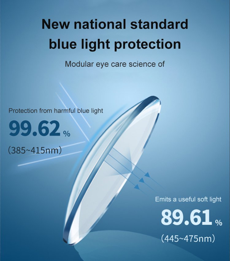 Anti blue presbyopic glasses for both near and far view 🔥HOT SALE 48%🔥