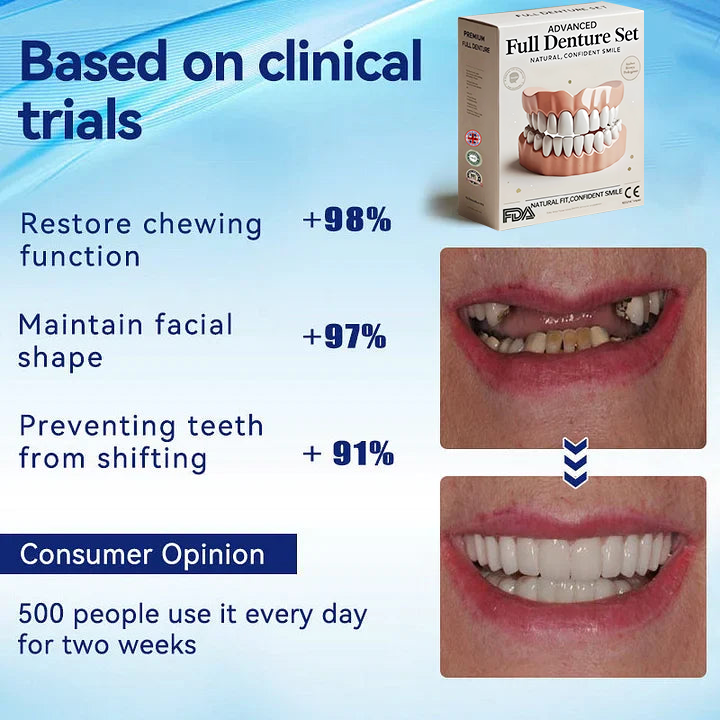 Bikendaā¢-š¦·Advanced Customized Full Denture Setš¦·-The Royal London Dental Hospital accreditation(ā°Limited Time Discount Last 30 Minutesā°)šš