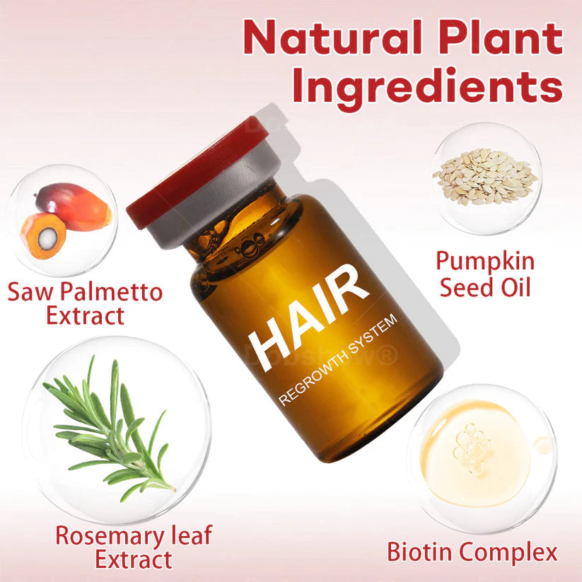 Cvreoz® Hair Regrowth System