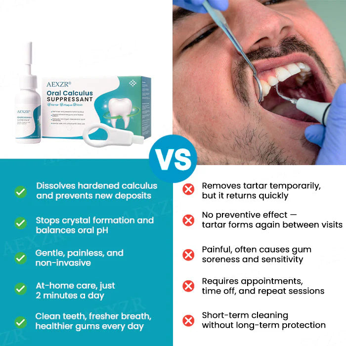 AEXZR® Oral Calculus Suppressant✨𝗙𝗶𝗴𝗵𝘁 𝗧𝗮𝗿𝘁𝗮𝗿 𝗘𝗳𝗳𝗲𝗰𝘁𝗶𝘃𝗲𝗹𝘆!✨