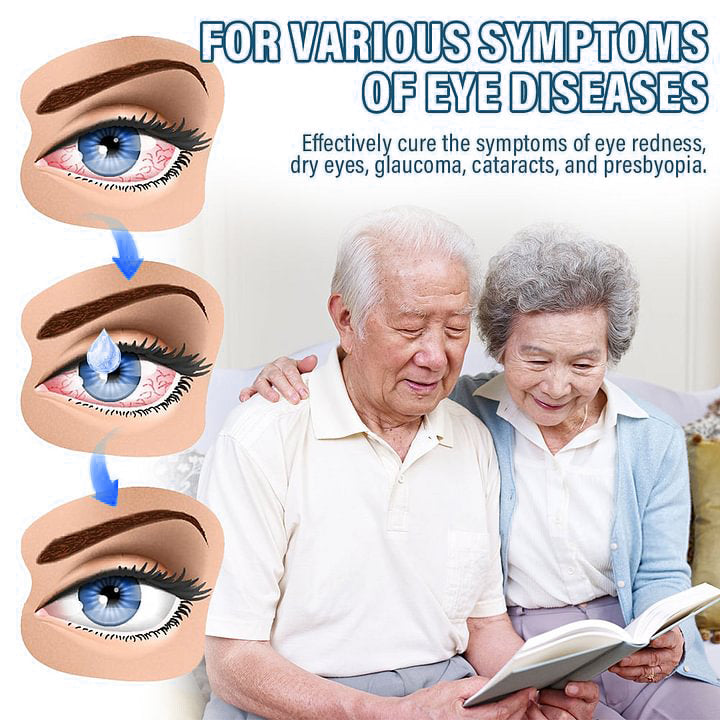 š©āāļøROSOPLTM Nano Eye Drops Spray is developed by ophthalmologists and is backed by practical results.
