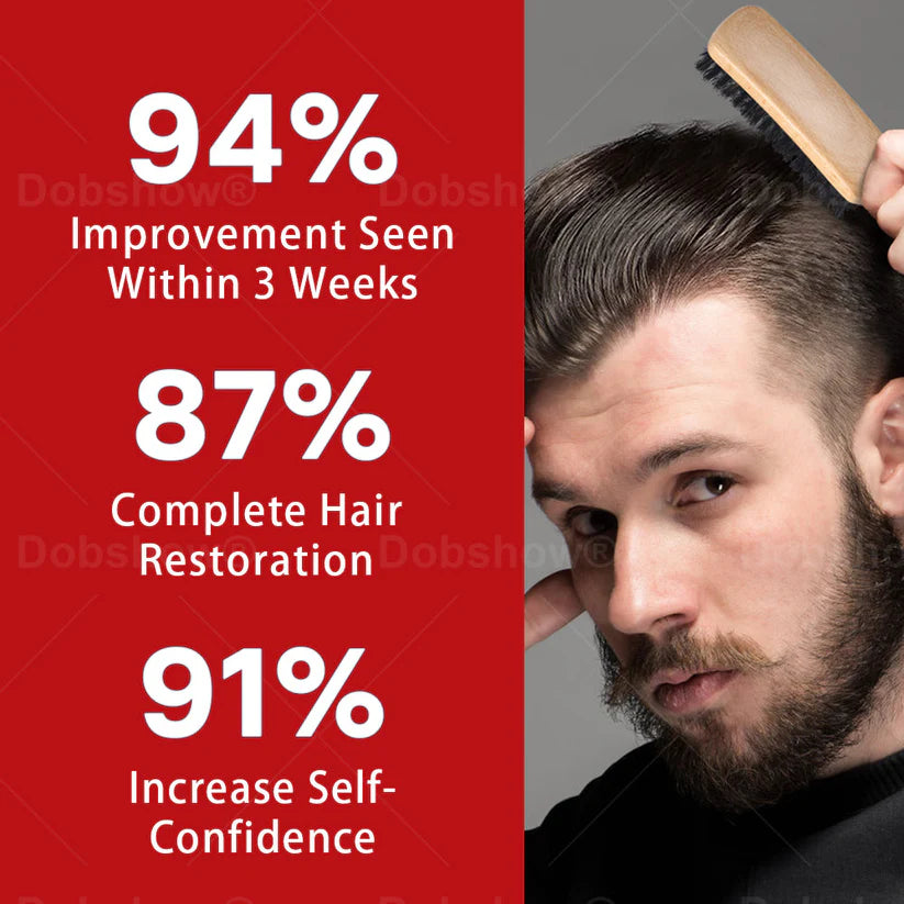 Cvreoz® Hair Regrowth System