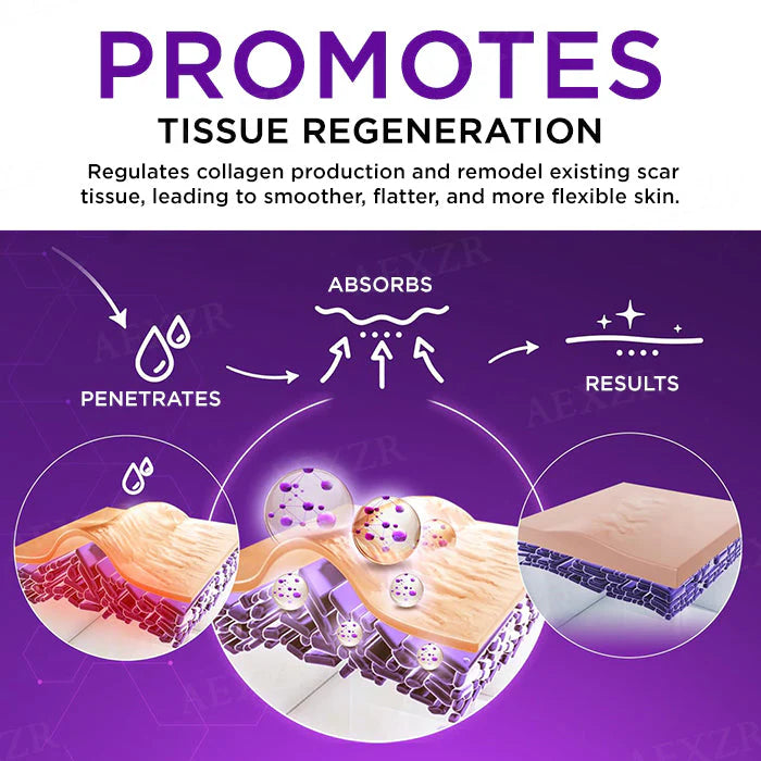 AEXZR® Cure Face & Body Scar Gel – Clinically proven to soften, flatten and fade surgical scars, acne marks, burns, keloids and trauma-related scars.