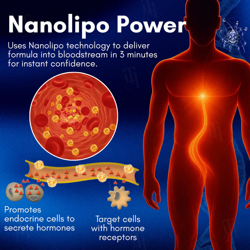 đ„The FDA-Approved Solution | CvreozÂź Nanolipo HardX Vitality Ampoules