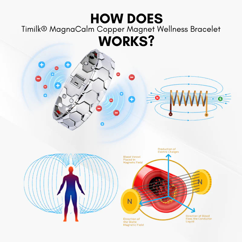 Czticle® MagnaCalm Copper Magnet Wellness Bracelet – For Men