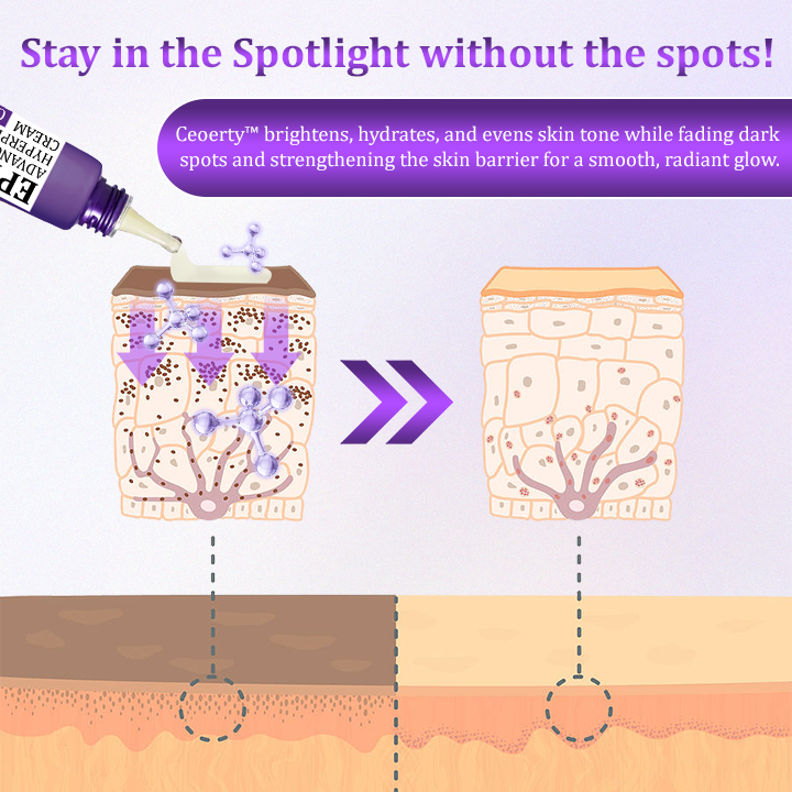 Ceoerty™ PigmentaX ProFade Anti-Hyperpigmentation Cream