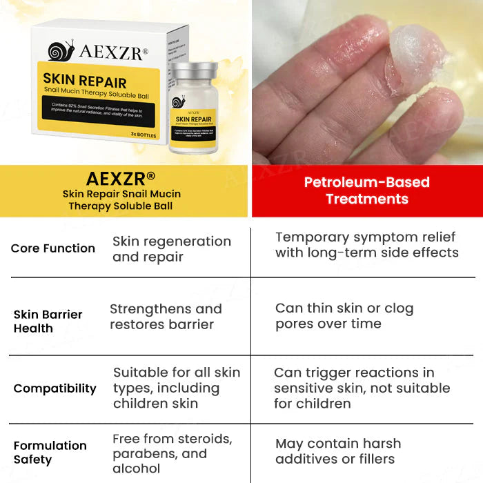 š Official Store | AEXZRĀ® Skin Repair Snail Mucin Therapy Soluble Ballš ā Heal Your Skin, Restore Your Confidence! AEXZRĀ® Skin Repair Snail Mucin Therapy Soluable BallāØ