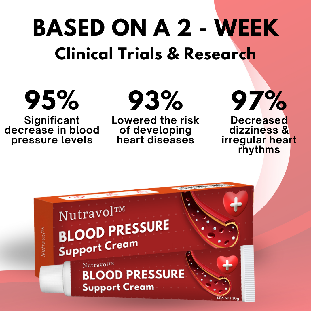 Nutravol™ Blood Pressure Support Cream - 👩⚕️ Recommended by Experts! 🔥 30-Days Money-Back Guarantee! 💰