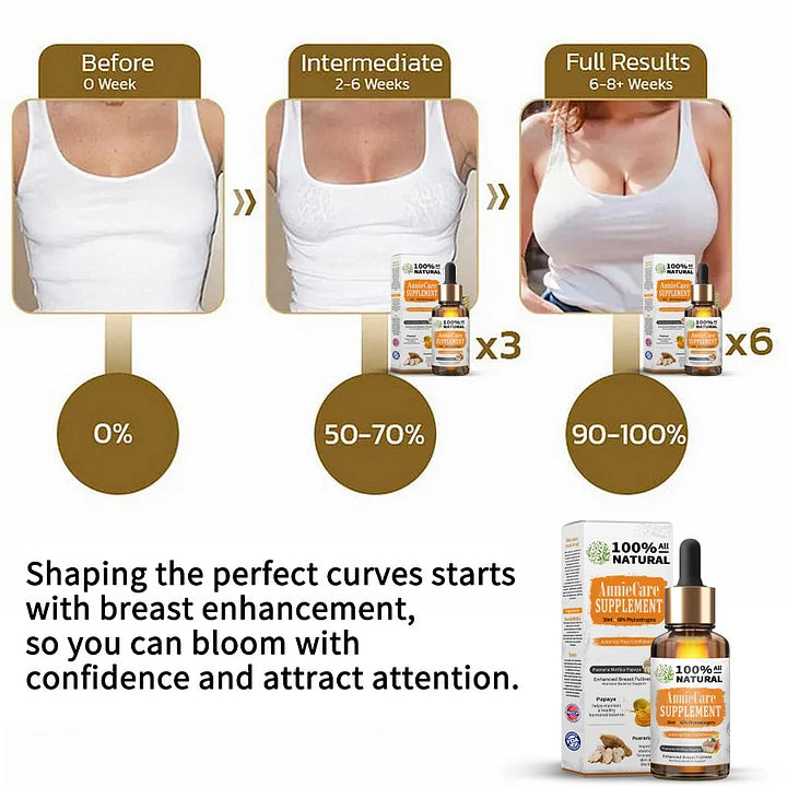 AnnieCareĀ®Pueraria Mirifica Papaya Natural Supplementš(Fuller Breasts - Boosts Fat Metabolism - Restores Skin Elasticity)