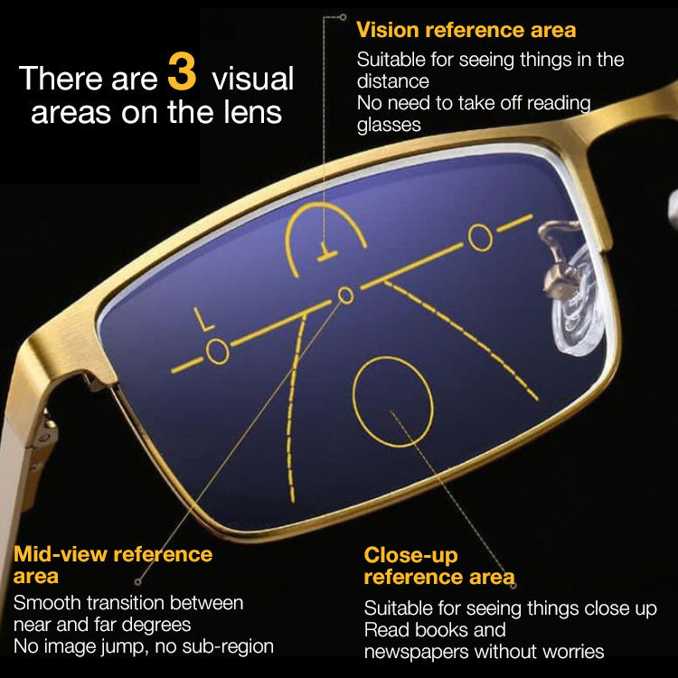 Photochromic progressive reading glasses-Light-sensing intelligent color change, usable from near and far, protecting your eyes