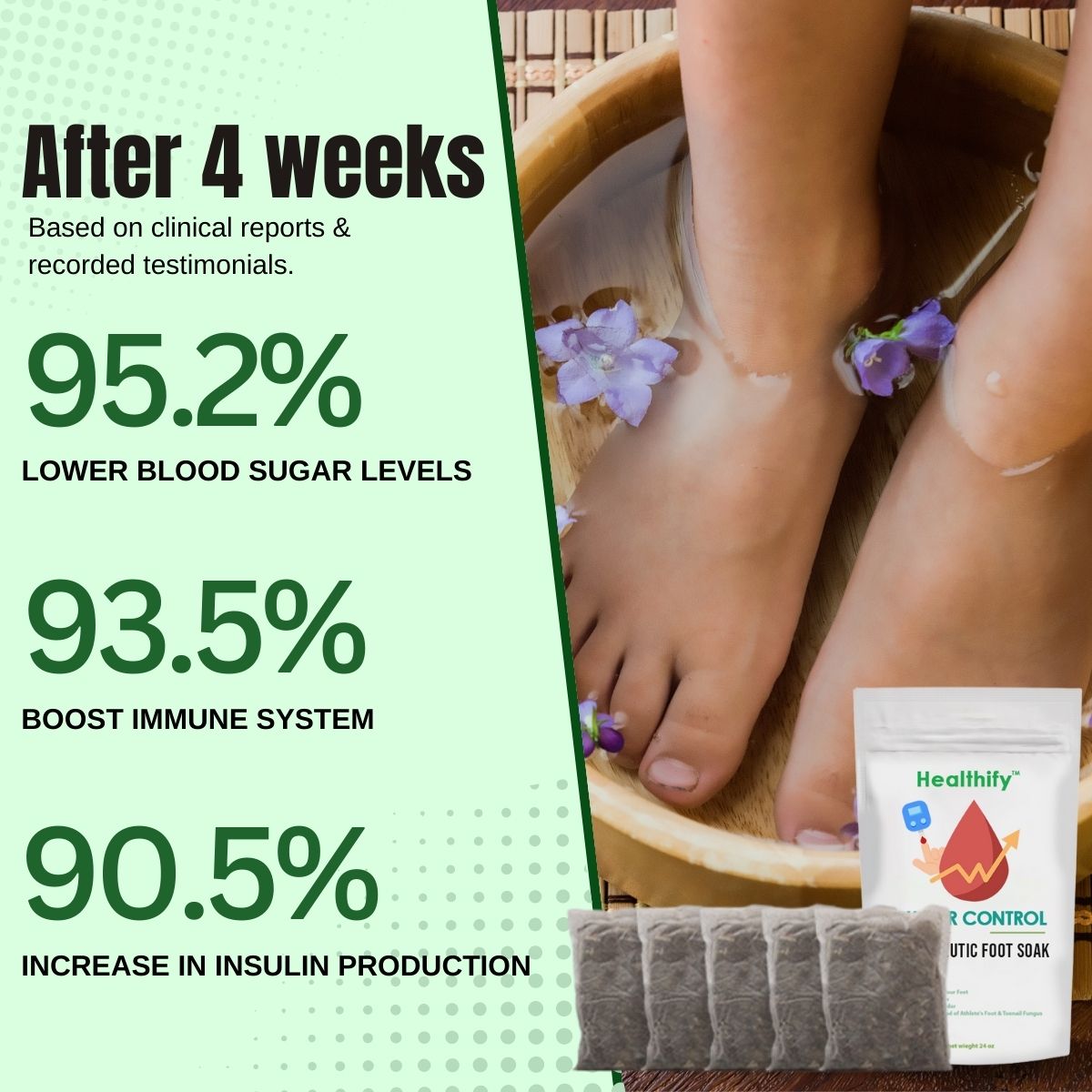Healthify™ Sugar Control Therapeutic Foot Soak