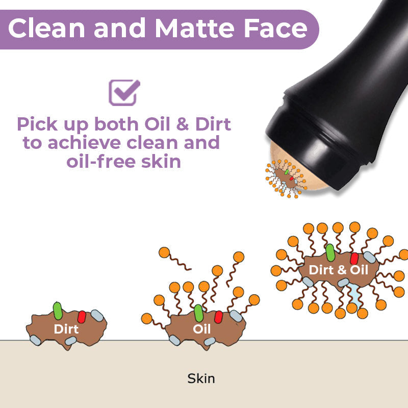 đ„Last Day Promotion-Up To 50% OFFđ„Facial Oil Control Volcanic Stone Roller