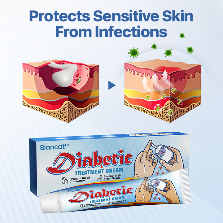 Biancat™ VitaGluco Diabetes Treatment Cream -👨‍⚕️ American Academy of Dermatology (AAD) Approved