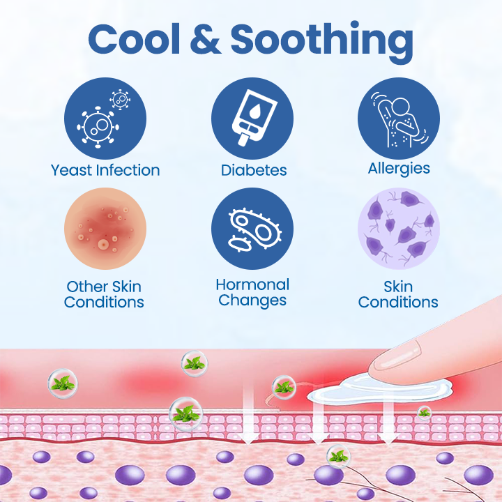 Fivfivgo® GentX WartRelief Cream