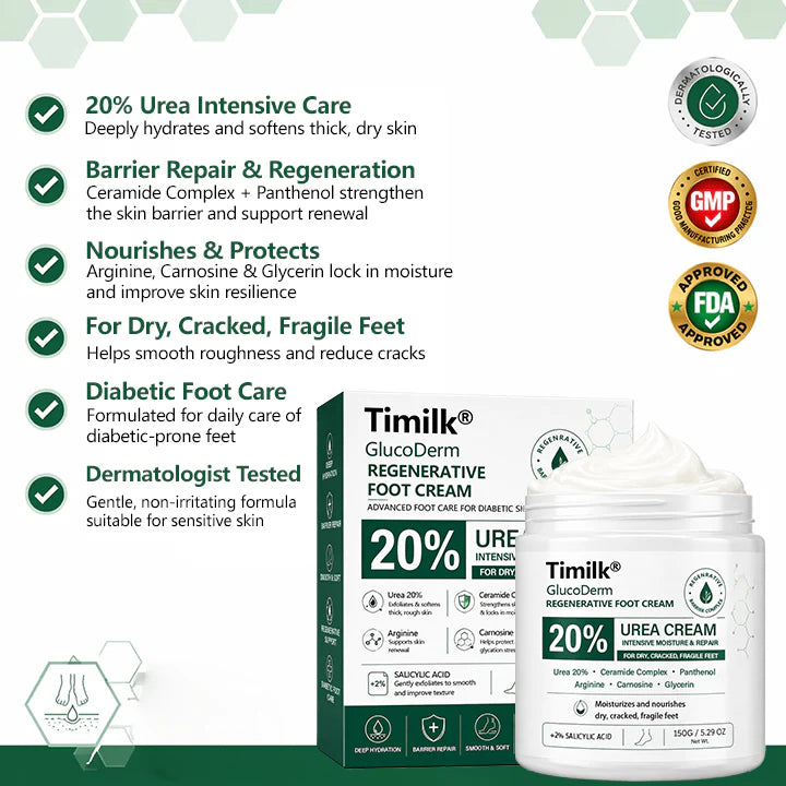Timilk® GlucoDerm Regenerative Foot Cream