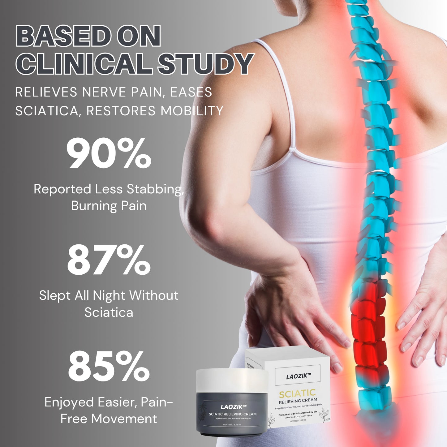 LAOZIKTM  Sciatic Relieving Cream