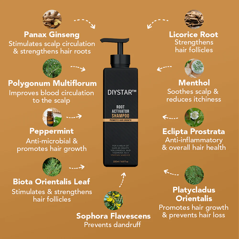 Easter Sale Countdown!⏰DIYSTAR™Root Activator Shampoo- Regain a full head of hair in just 4 weeks!