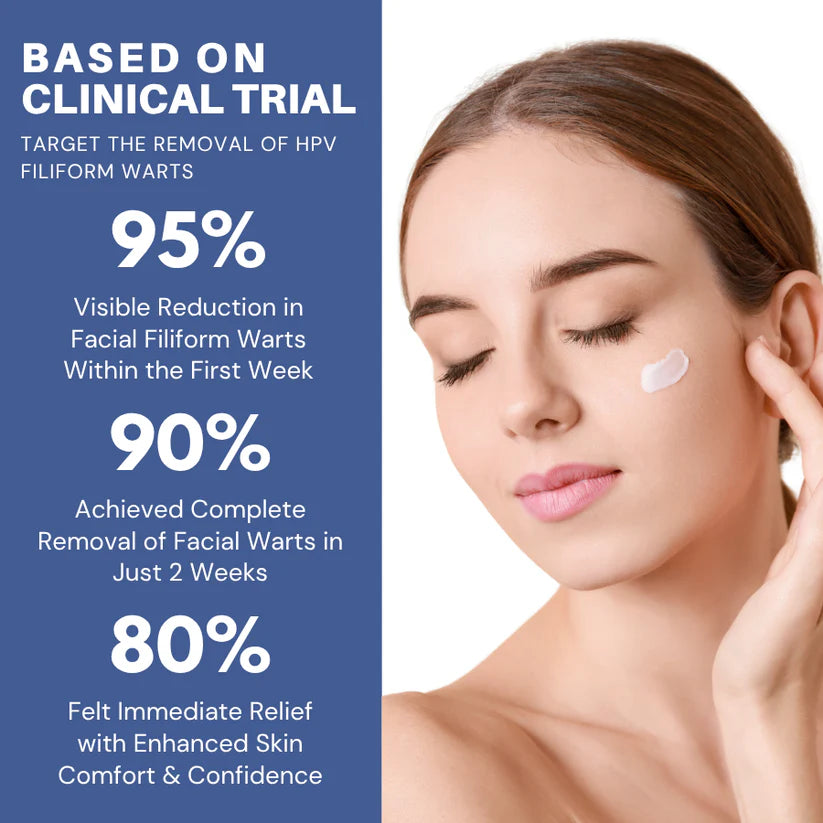 Cvreoz® HPV Facial Filiform Warts Removal Cream