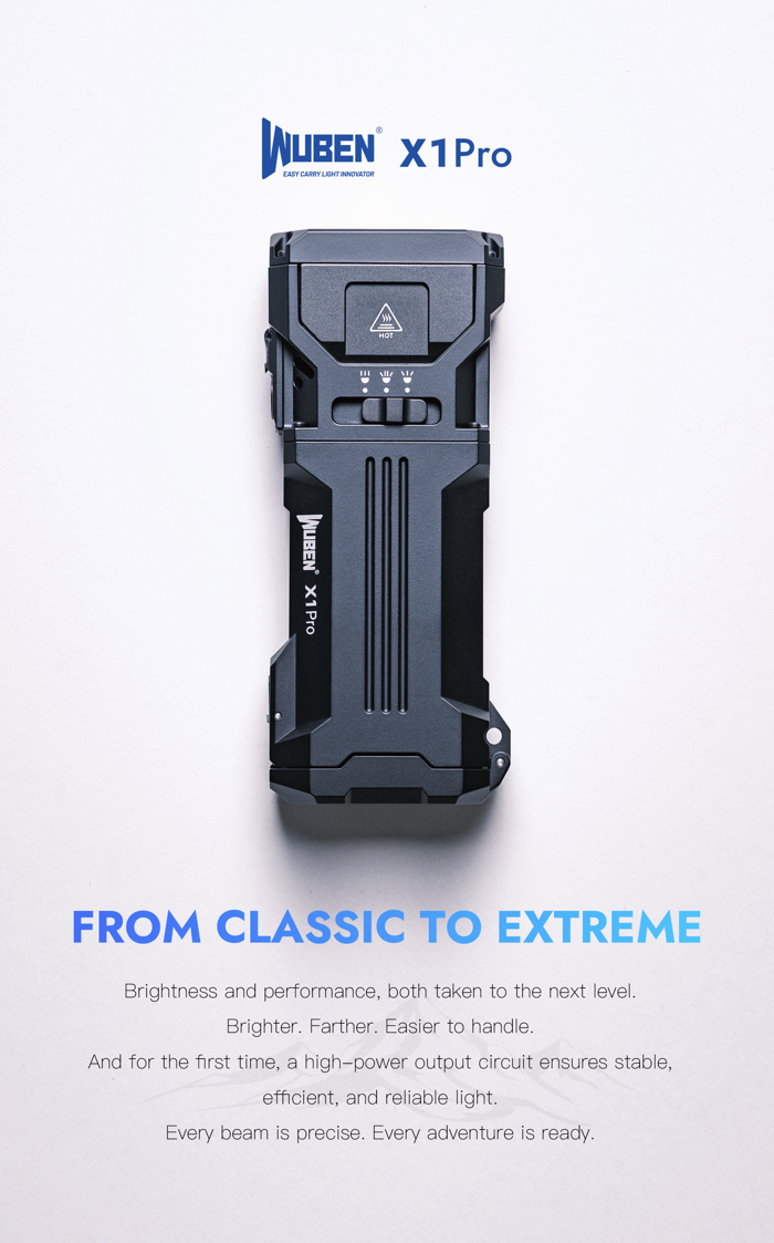 WUBEN X1Pro — 13,000 Lumens. Compact Power, Redefined.