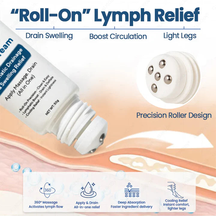 ATTDX® Roll-On Pump Cream for Lymphatic Drainage & Swelling Relief