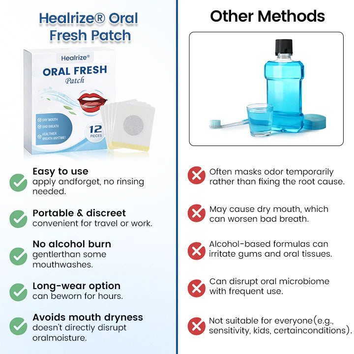 🔥Best Seller🔥Healrize® Oral Fresh Patch🎉Special limited-time discount