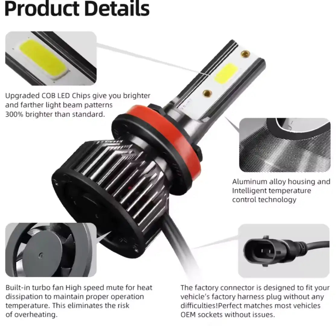 The NEW - F2 LED Headlights H4