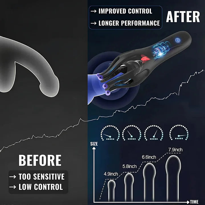 Restore Confidence 💪 Performance with BQYOOM™ NeuroPulse Pro