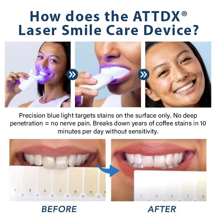 Laser Smile Care Device — 🦷 Bright Smile · Gum Health · Daily Care