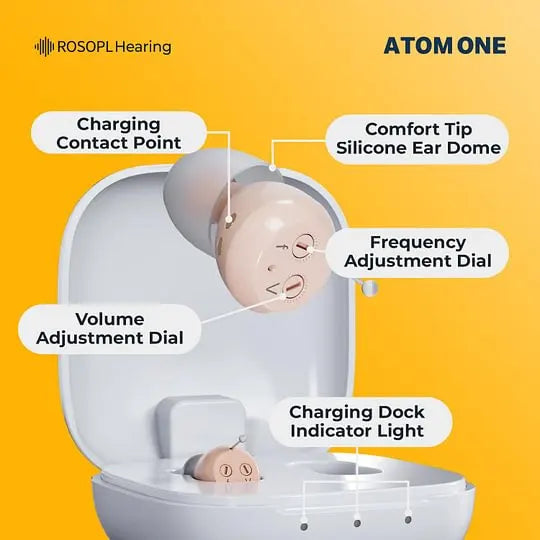 ROSOPL Bluetooth Hearing Aids ITE (App Controlled)