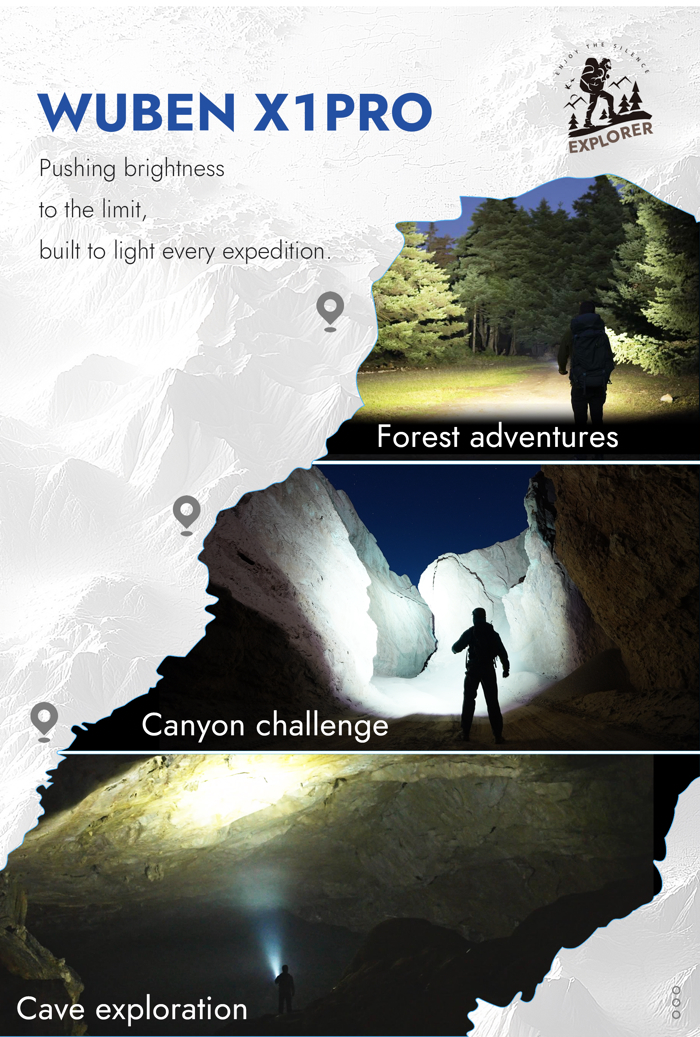 WUBEN X1Pro — 13,000 Lumens. Compact Power, Redefined.