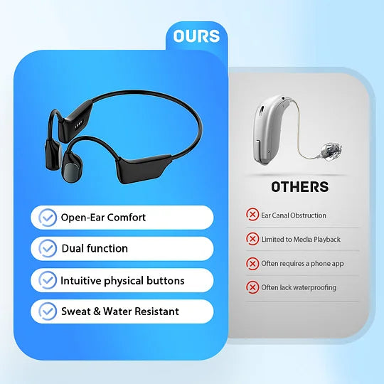 Feel the Joy. Shop the Season 🎄💖 💥 LIMITED TIME OFFER!🔥YUNPSO Bone Conduction Smart Hearing Aid Bluetooth Earphones