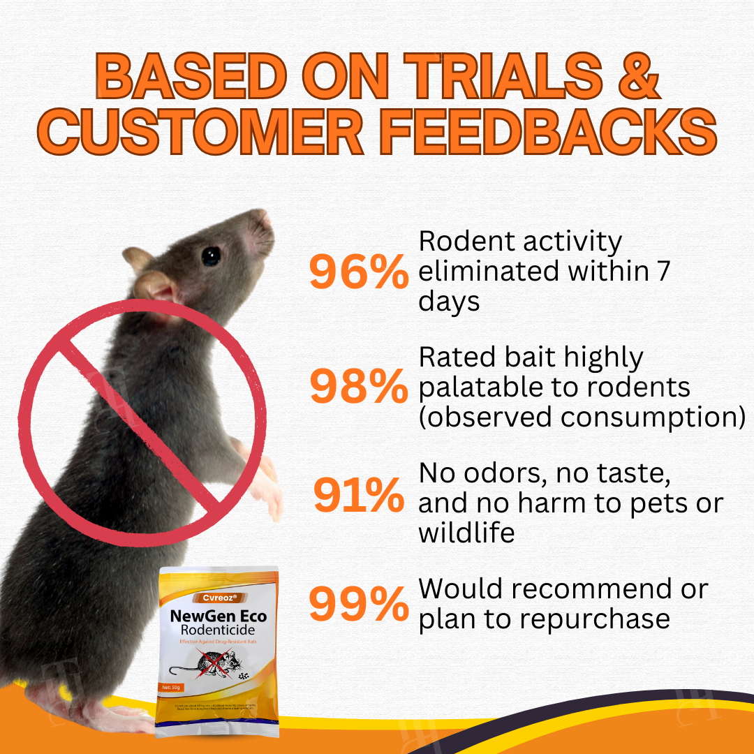 🌟 Official Store |🔥Hot Sale - 50% OFF🌿Cvreoz® NewGen Eco Rodenticide