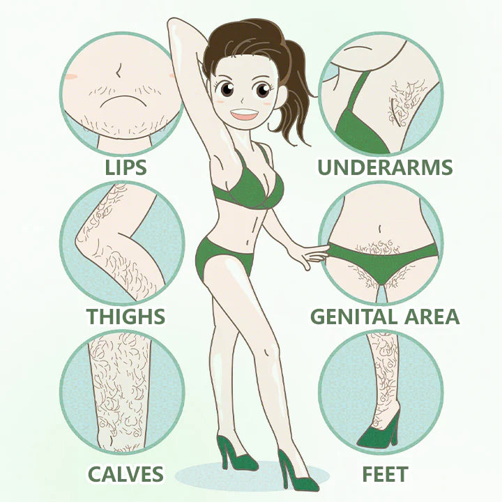 Ceoerty® Unisex SmoothSilk Hair Removal Cream (32,168 reviews)