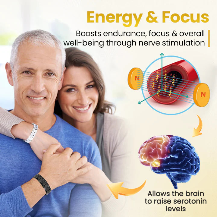 Czticle® TherapyMax Elite Magnetic Wellness Bracelet