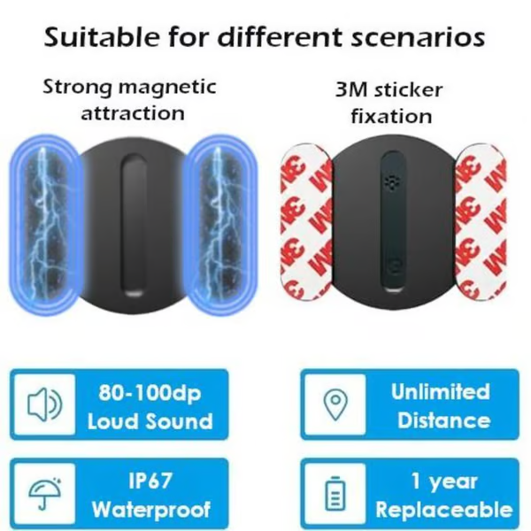🔥Hot Sale -49% OFF!🎁Mini GPS Tracker