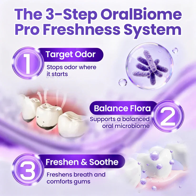 ✨ FRESH-BREATH UPGRADE FOR DAILY USE ✨ Biancat® OralBiome Pro Spray Microbiome Probiotic Spray for Fresh Breath, Gum Comfort & Oral Balance