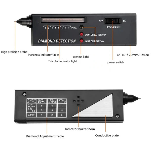💎 50% OFF FLASH SALE ! ⚡ Professional Diamond Tester Pen – High-Precision Detection, Fast Response, Portable & Easy to Use ✍️