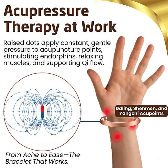 LAOZIK™ Arthritis Pain Disappears - Magnetic Acupressure Bracelet