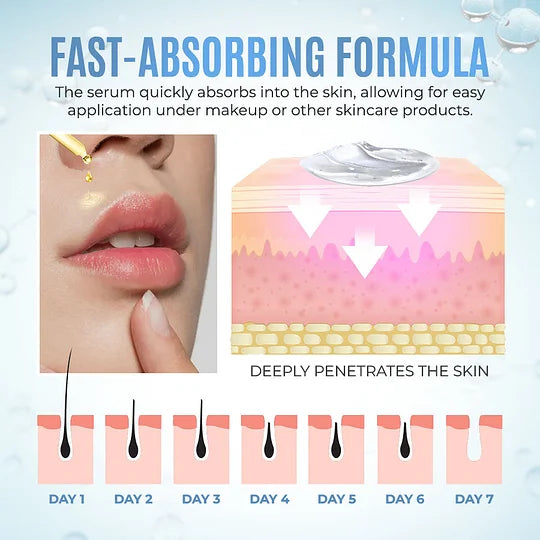 BQYOOM™ PCOS Facial Hair Natural Treatment At Home