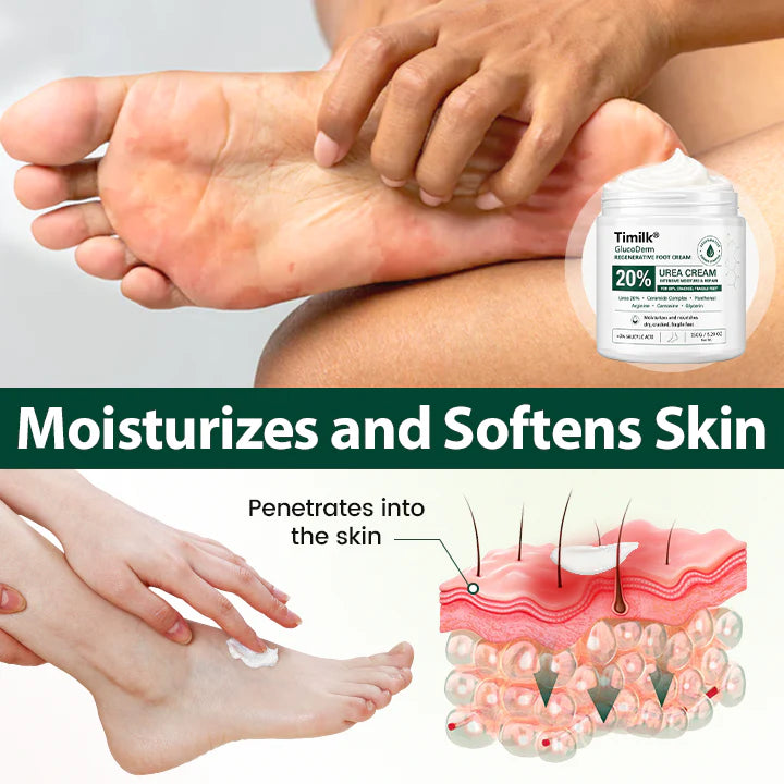 Timilk® GlucoDerm Regenerative Foot Cream