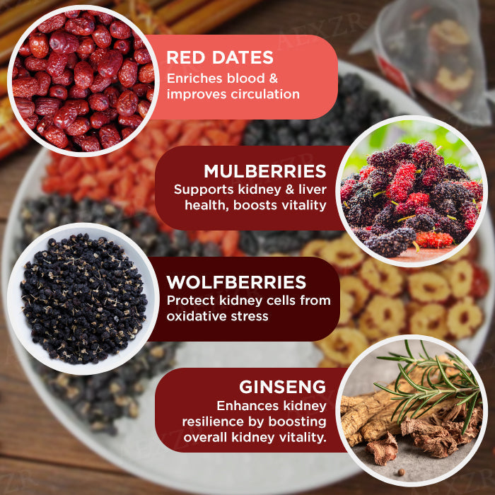 Croaie® Natural Remedy Kidney Strengthening Tea (20 Tea bags) (𝟟𝟘% 𝕆𝔽𝔽 𝗘𝗡𝗗𝗦 𝗜𝗡 𝟭𝟬 𝗠𝗜𝗡𝗨𝗧𝗘𝗦)