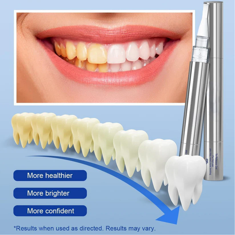 💎💎💎Brighten Your Smile, Sparkle Your Day! ✨😁🦷LOVILDS 35%CP Teeth Whitening Pen ( Mint Flavor, Enamel Safe, Dentist Formulated, 10 Min Fast Whitening)
