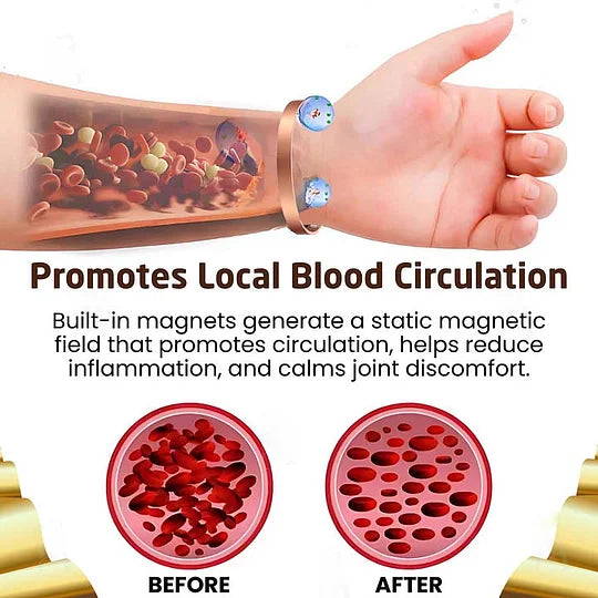 LAOZIK™ Arthritis Pain Disappears - Magnetic Acupressure Bracelet