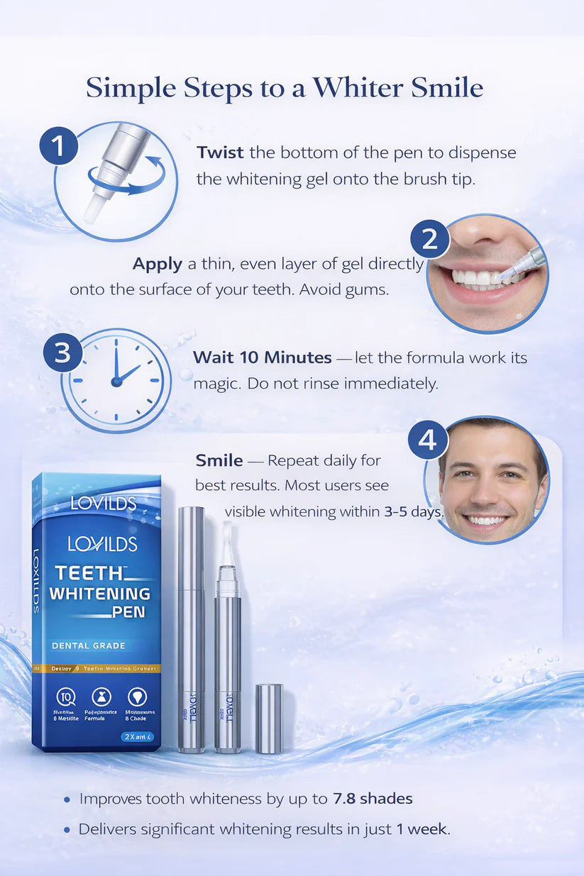 💎💎💎Brighten Your Smile, Sparkle Your Day! ✨😁🦷LOVILDS 35%CP Teeth Whitening Pen ( Mint Flavor, Enamel Safe, Dentist Formulated, 10 Min Fast Whitening)