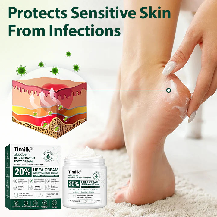Timilk® GlucoDerm Regenerative Foot Cream