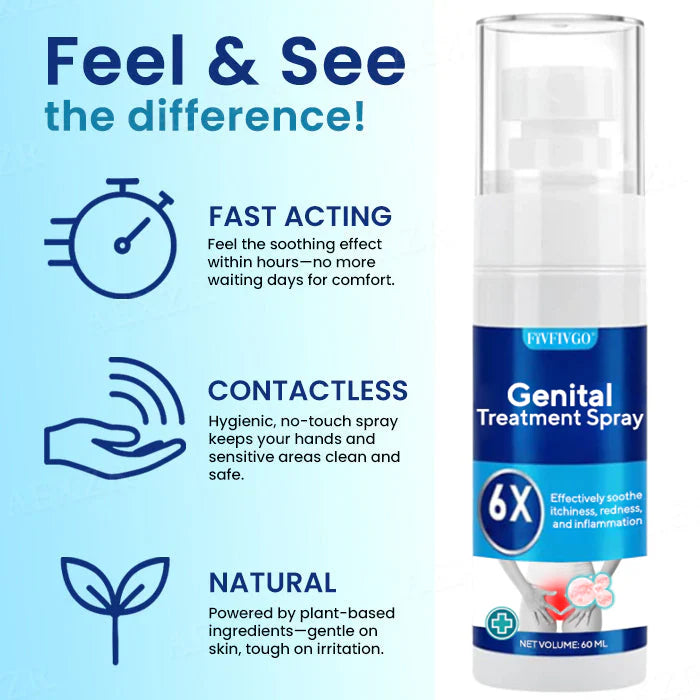Genital Irritation Relief Spray