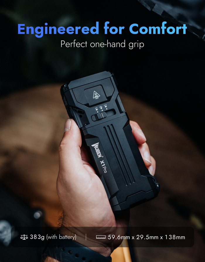 WUBEN X1Pro — 13,000 Lumens. Compact Power, Redefined.